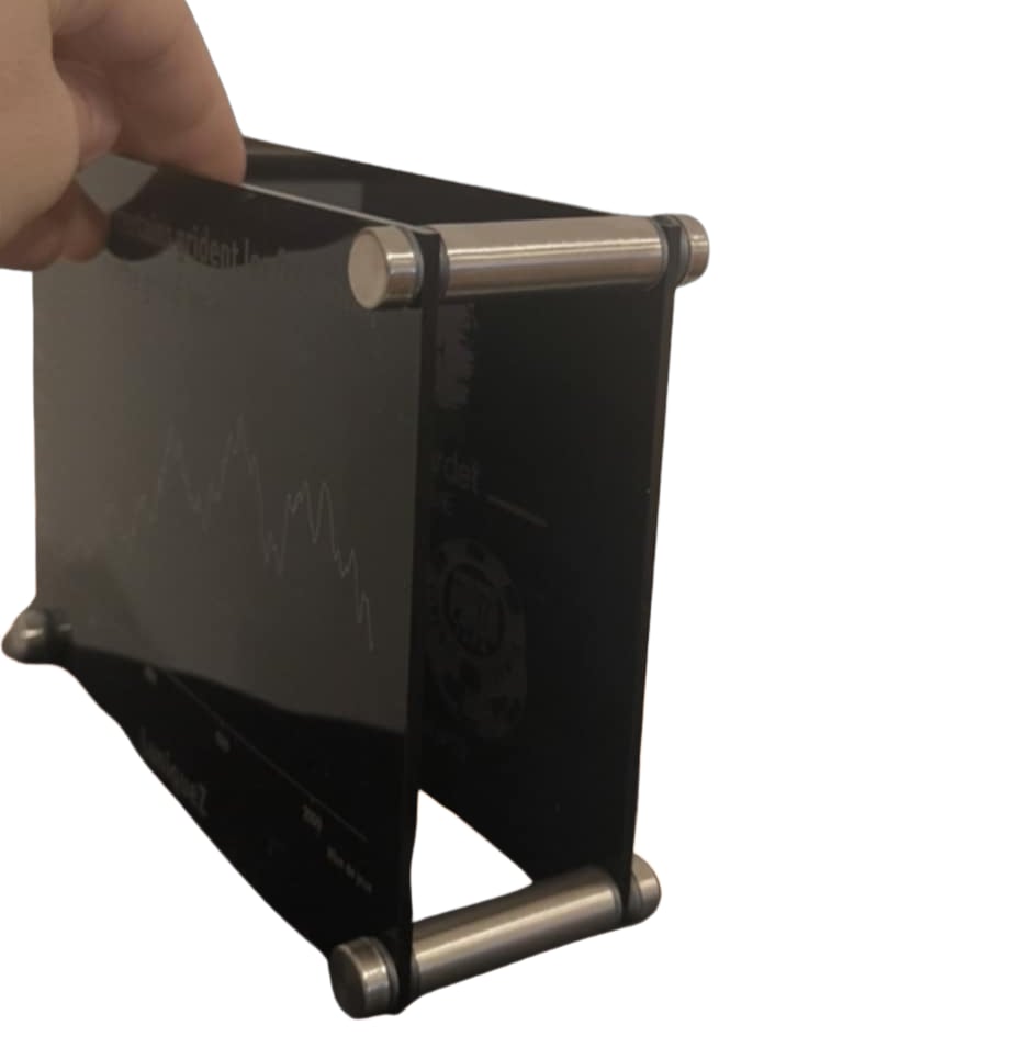 0- Courbe de performances